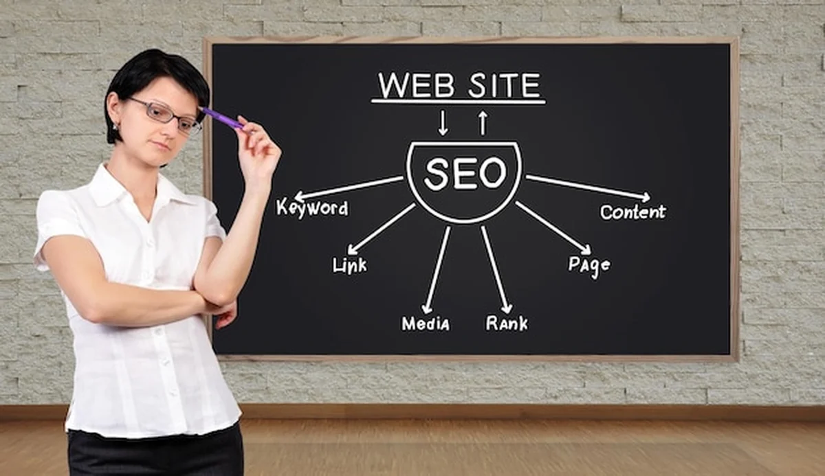 Tablica ze schematem SEO