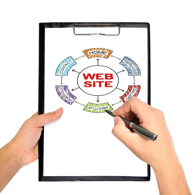 Schowek ze stroną internetową