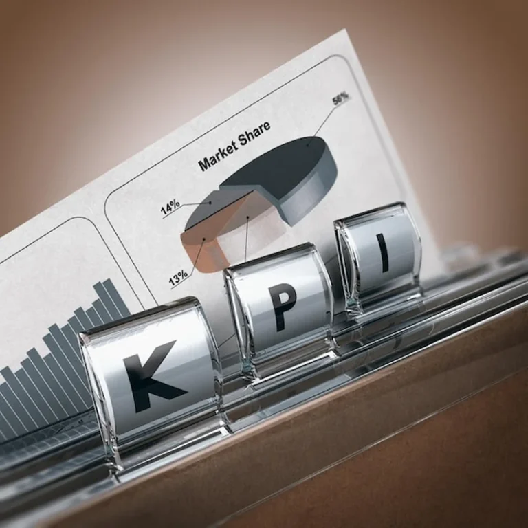 Folder i zakładki z literami K, P i I oraz graficznym wykresem udziału w rynku