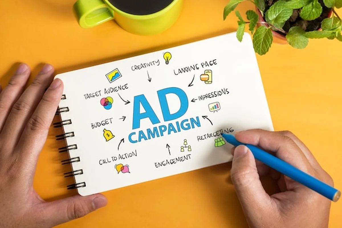 Reklama tekstowa dla Kampanii Biznesowej