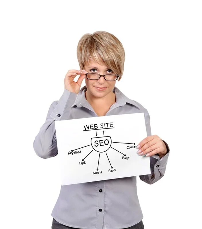 Plakat ze schematem SEO