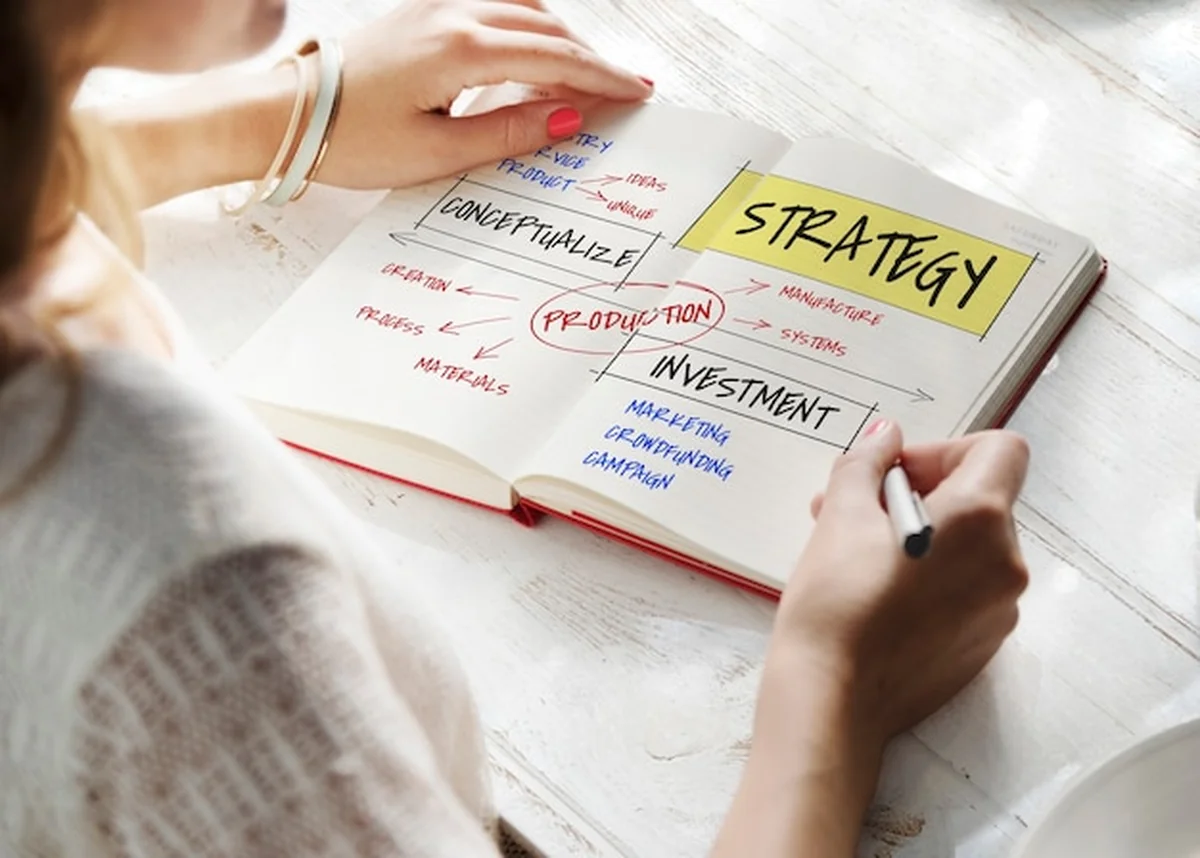 Analiza procesu rozwoju strategii biznesowej