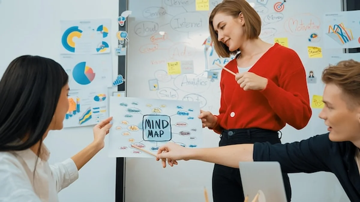 Profesjonalny młody lider prezentuje pomysł biznesowy na mapie umysłowej Immaculate
