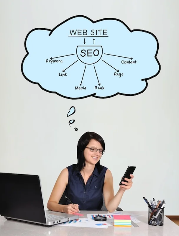 Schemat SEO do audytu witryny