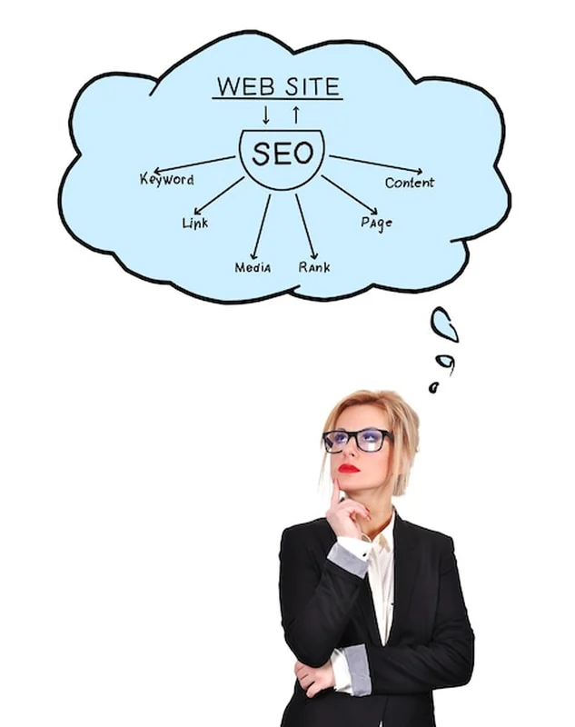 Kobieta zastanawia się nad SEO