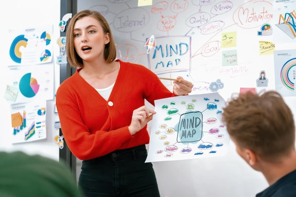 Młody lider prezentuje pomysł biznesowy na mapie umysłowej